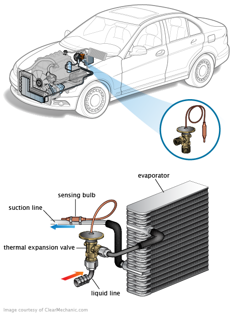 See P1499 repair manual